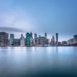 Eb-5 vietnam India numbers