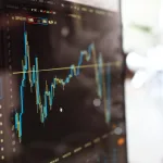 I-526 & I-829 Processing Data