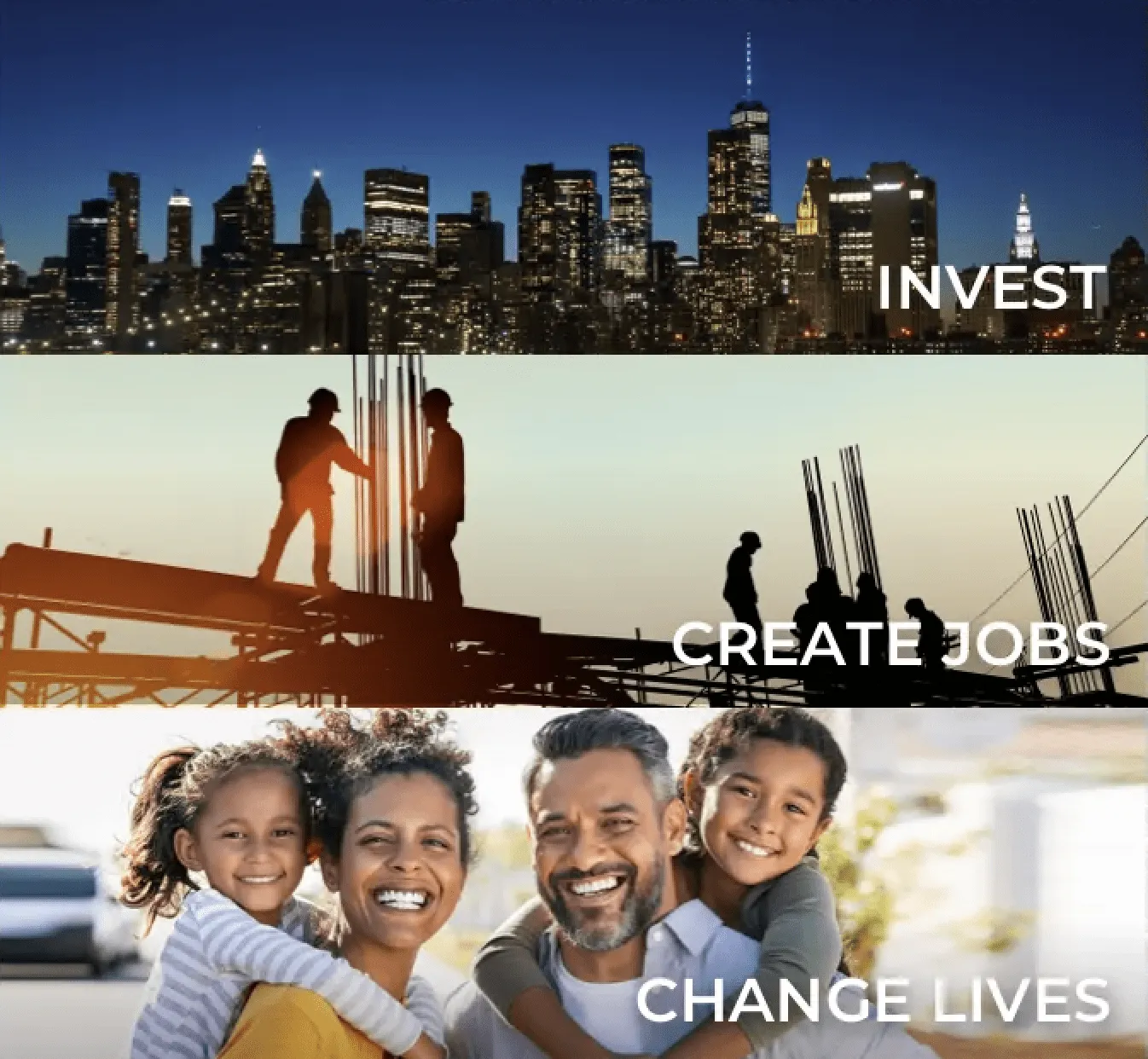 EB-5 visa investment process